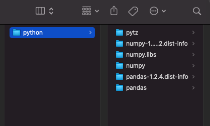 Zip